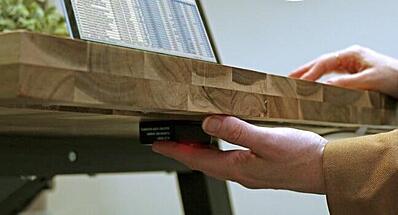 panic alarms part of a complete business security alarm system